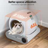 Automatic Self-Cleaning Litter Box with App Control and Safety Features