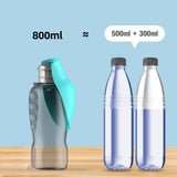  Portable Dog Water Bottle - Perfect deal for Big Dogs. 