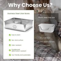 Extra-Large Stainless Steel Cat Litter Box with High Sides - 23.6" x 15.7" x 5.9" 