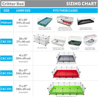 Washable Cage Liner with Raised Sides, Fleece Bedding, Waterproof Bottom, and Edge-Protected Pee Pads for Small Animals