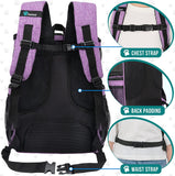 "Airline-Approved Dogs and Cats Backpack Carrier - Comfortable and Ventilated Travel Pack for Pets Up to 18 lbs 