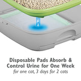 Purina  Breeze Litter System Cat Refill Bundle.    