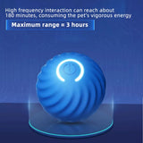 "Automatic Smart Jumping & Rolling Ball - Interactive Gravity Sensor Toy for Dogs and Cats"