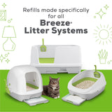 (2 Pack) Purina  Litter Pellets, BREEZE Refill Litter Pellets.     