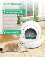 Revolutionary Self-Cleaning Cat Litter Box - App Control, Odor-Elimination