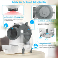 Revolutionary Self-Cleaning Cat Litter Box with App Control & Odor Elimination 