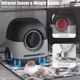 "Revolutionary Redsasa Smart Cat Litter Box - Effortless Self-Cleaning & App Control for Multiple Cats!"